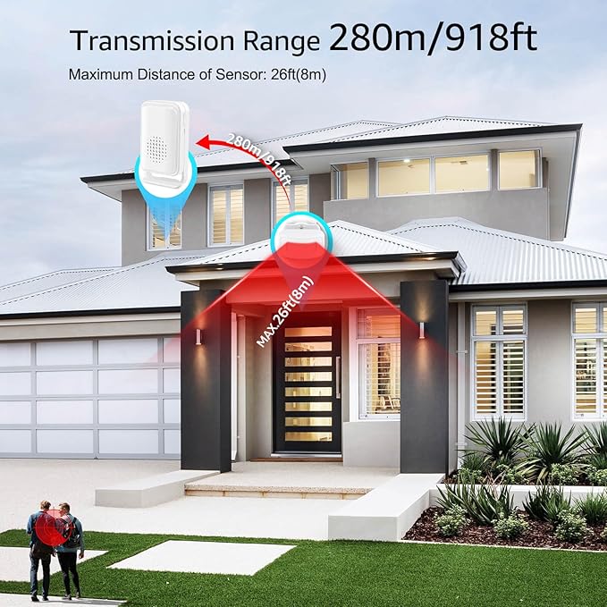 Wireless Motion Sensor Door Chime, Greencycle Doorway Motion Sensor Alarm, Door Chime for Business When Entering, Wireless Door Chime,Motion Sensor Alarm Indoor,918FT Long Distance,1Receiver 2Sensor