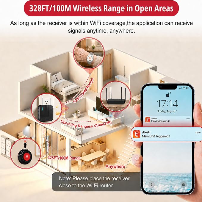 SanJie WiFi Caregiver Pager with Remote App Alerts & Family Sharing, IP55 Water-Resistant Call Button for Elderly at Home, Recovery Care & Night Care, 110dB Loud Alarm & 20 Chimes (Only 2.4GHz Wi-Fi)