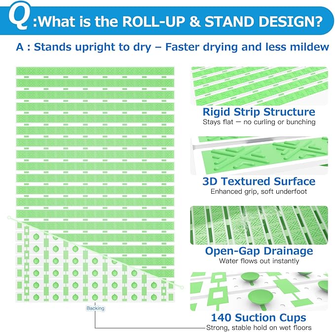 Non Slip Rubber Bathtub & Shower Mat - Fast Drain & Upright Drying Design, Strong Suction Cups, Structured Textured Surface, Low-Maintenance Bathroom Safety Mat, 27 x 16 Inch, Mint Green, Matace