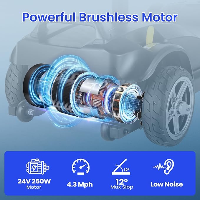 Wooken Mobility Scooters for Seniors, Adults, 4 Wheels Foldable Powered Mobility Scooter 264 lbs All Terrain, Compact Heavy Duty Electric Powered Wheelchair with Seat for Travel, Smart Safety System