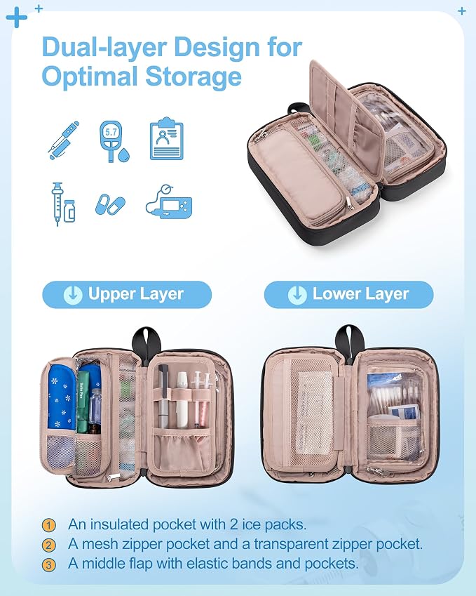 Marscamd Puffy Diabetes Travel Case with 2 Ice Packs, Insulin Cooler Travel Case with Multiple Pockets, Black