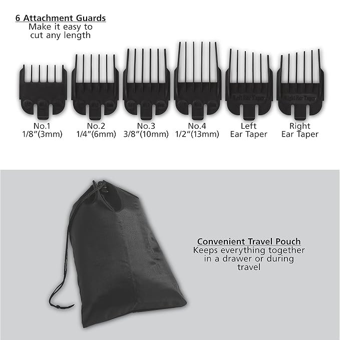 WAHL Mini Pro Clipper Kit, #9307-00, 1 Count