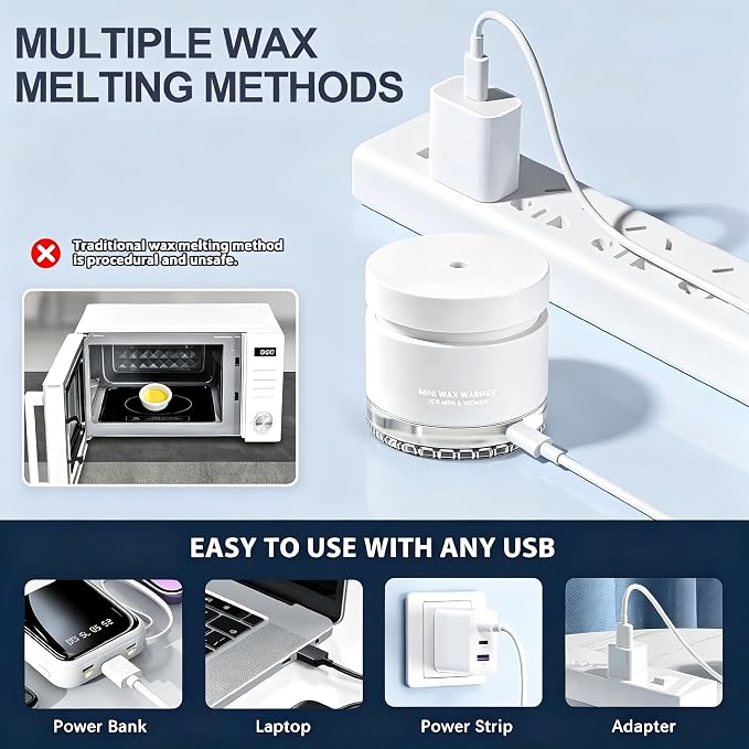 Nose Wax Kit, 120g Nose Hair Wax Kit for Men & Women, Painless Nose Hair Removal with USB Fast Heat, Smart Constant Temp, 40 Applicators, Wooden Sticks, After-Wax Wipes and Moustache Guards (White)