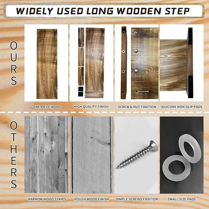 39IN Long Wooden Step Stool for Elderly, Half Wooden Riser Step Stool for High Bed, Bathroom, Kitchen and Living Room, 400LBs Loading(39.0" L*11.5" W*4.6" H)