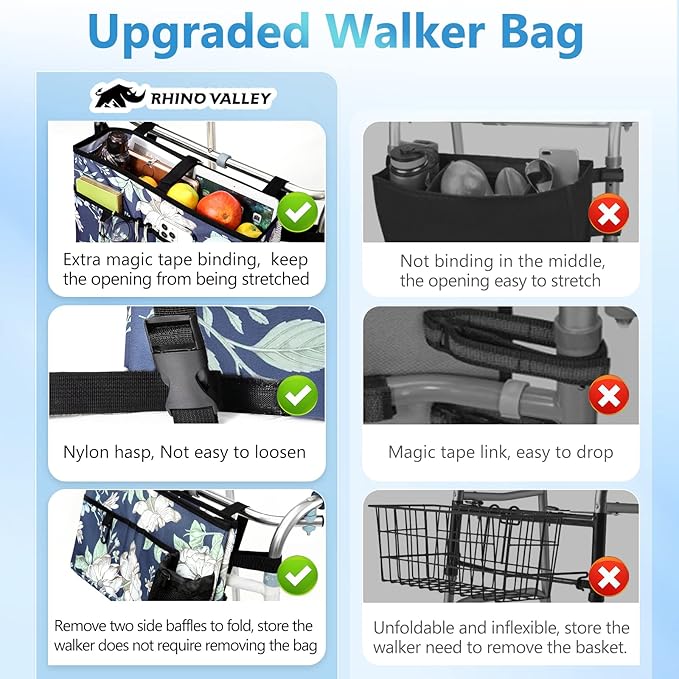 Rhino Valley Walker Bag, Multi Pockets Folding Walker Basket Tote Bag with Cup Holder, Hand-free Carry Pouch Storage Bag for Universal Walkers, Large Capacity Organizer for Seniors Elderly,Blue Cosmos