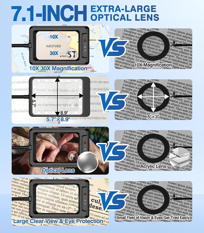 MoKo 10X Floor Magnifying Glass with Light and Stand, 7-Inch Lens | Floor magnifying lamp has a flexible gooseneck, 60 LEDs, 5 color modes and a 3-in-1 floor or desk design.