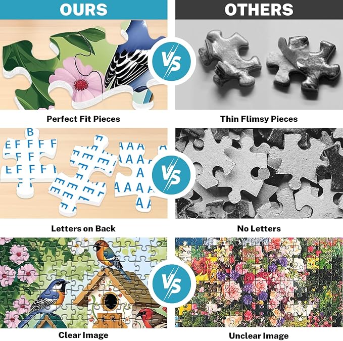 500 Piece Jigsaw Puzzle for Adults, Colorful Garden Birds & Birdhouses | Vibrant birds and blooming flowers for family game night, screen-free fun, wall decor, and gifts for adults and seniors