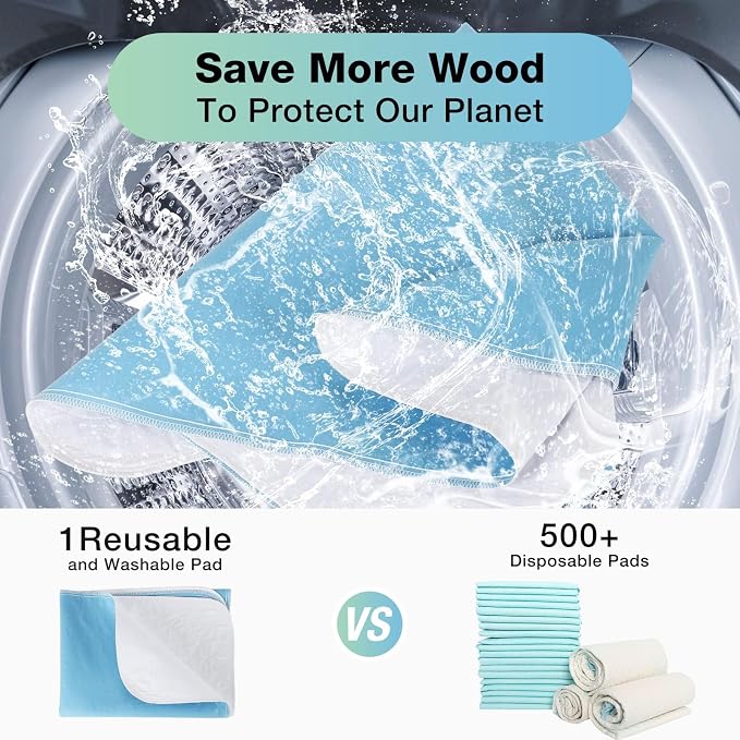 Washable Waterproof Extra Large Bed Pads, 72" x 36" (2 Pack) Incontinence Bed Pads, Waterproof Mattress Protector & Washable Pee Pads, Perfect for Adults, The Elderly and Pets