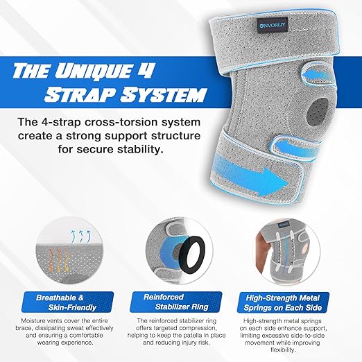 Nvorliy Knee Brace for Women Plus Size for Knee Pain (XL-8XL) - Extra Large Knee Brace with Side Stabilizers for Arthritis, Meniscus Tear, Knee Pain Relief, ACL, LCL, MCL (3XL/4XL, Grey)