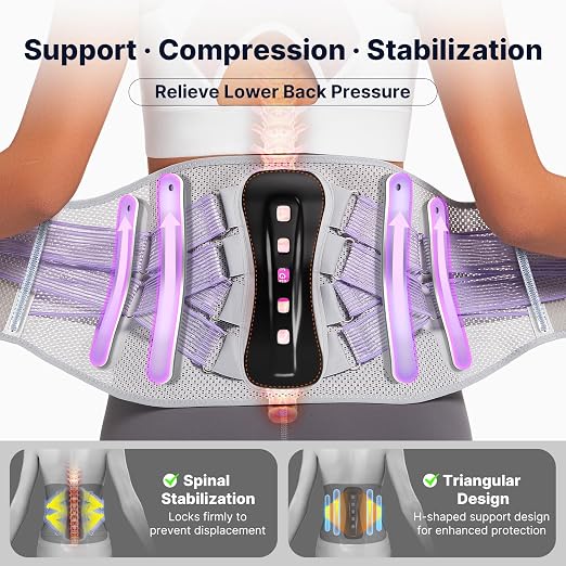 Fit Geno Back Brace for Lower Back Pain Women: Adjustable Lumbar Support Brace for Pain Relief - Breathable Waist Belt for Comfort - XL/2XL/3XL