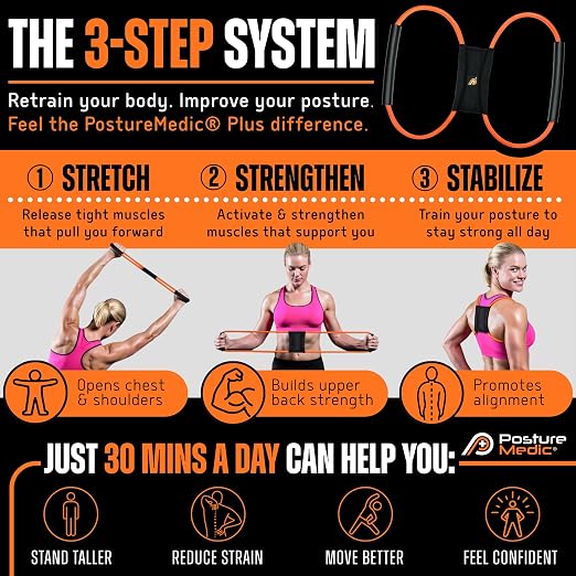 PostureMedic Plus Strength Dynamic Posture Corrector for Athletes – High Resistance Training System for Performance & Recovery – Professional Grade Posture Trainer for Men & Women