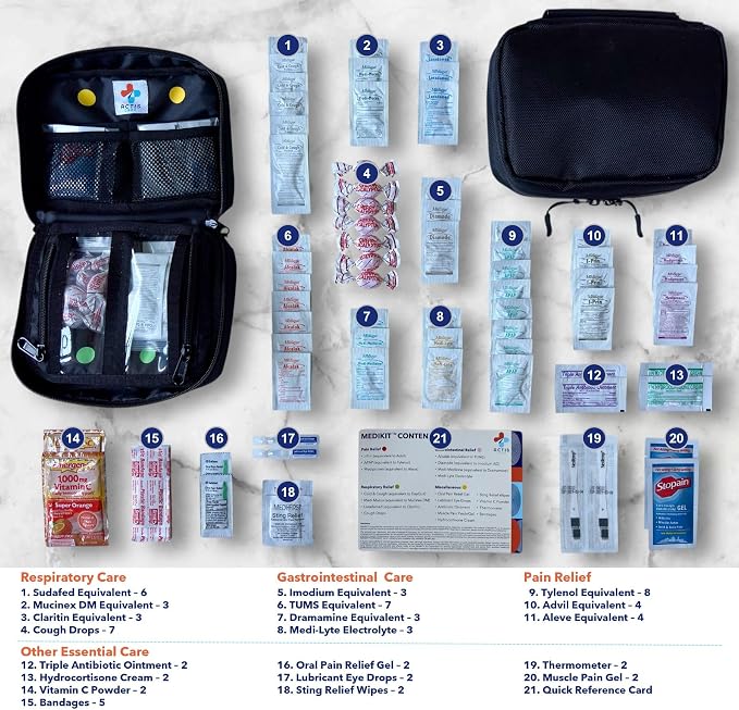 Urgent Care Travel Medicine Kit: Physician Designed Medication Pack w/ Thermometer – 20 OTC Medications (70 pieces): Pain, Allergy, Stomach, Nausea – HSA/FSA & TSA – Cruises, Flights, Dorms – USA Made