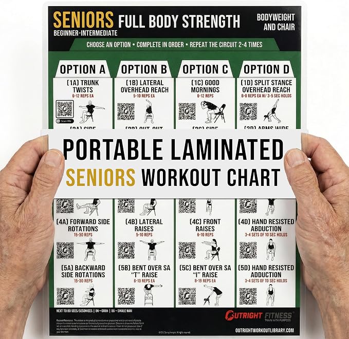 Senior Chair Strength Workout Charts | Senior Chair Strength Workout Charts with Video Support