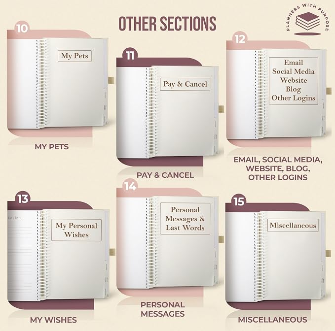 Planners with Purpose End of Life Planner - Guided Final Arrangements When I'm Gone Workbook Organizer Notebook for Beneficiary Info, Will Preparation, Last Wishes, Funeral Planning - Peace of Mind B5