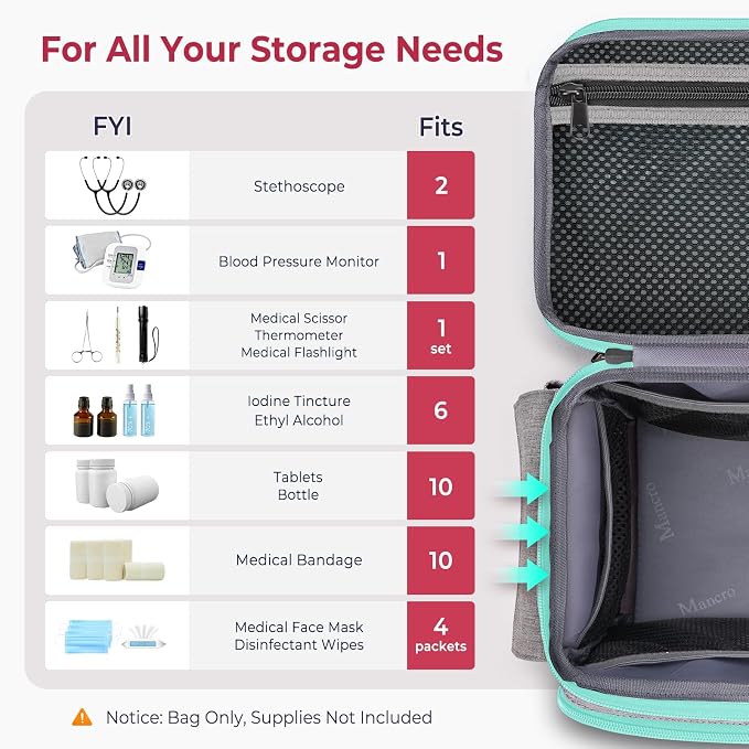 Mancro First Aid Bags Empty, Medical Travel Bag with Multi Pockets | Pill Bottle Organizer for Travel, Home Storage, Trauma Bag for EMT, Doctor, Emergency Bag for Medicine, Medical Supplies
