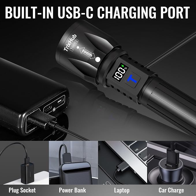 TrixHub Rechargeable Flashlights High Lumens 2Pack, 5Mode Flash Light with LCD Digital Display, Super Bright Adjustable Tactical Flashlight, High Powered LED Handheld Flashlight for Home
