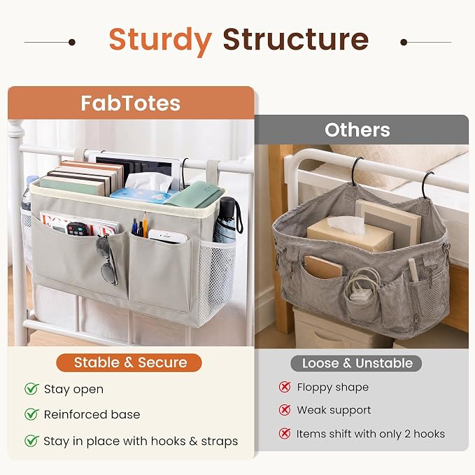 Bedside Caddy for Dorm Bed, Bedside Storage Bag Hanging Organizer | Metal Frame, Water-Resistant Lining, Fits Bed Rails up to 2.2 In, Adjustable Straps, Bunk and Hospital Beds(2 Pack, Light Gre