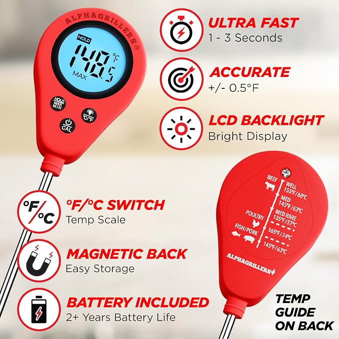 Alpha Grillers Instant Read Meat Thermometer Digital Probe for Food & Bread | Great for Cooking & Baking Sourdough Bread, Fast Probe Kitchen Thermometer