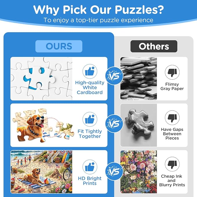 500 Piece Puzzles for Adults, Beach Sunset Jigsaw Puzzles 500 Pieces | Puppy Animal Puzzles for Adults 500 Pieces, Summer Vacation Nature Jigsaw Puzzle for Adult Seniors, Toy Game Gift Activity