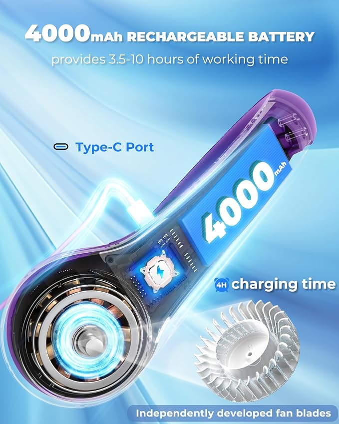 Portable Neck Fan with 4000mAh Rechargeable Battery & LED Display, Personal Cooler for Women/Men, 3-Speed Bladeless 360° Cooling Fans, Stylish Gift for Gym/Travel/Office,Purple