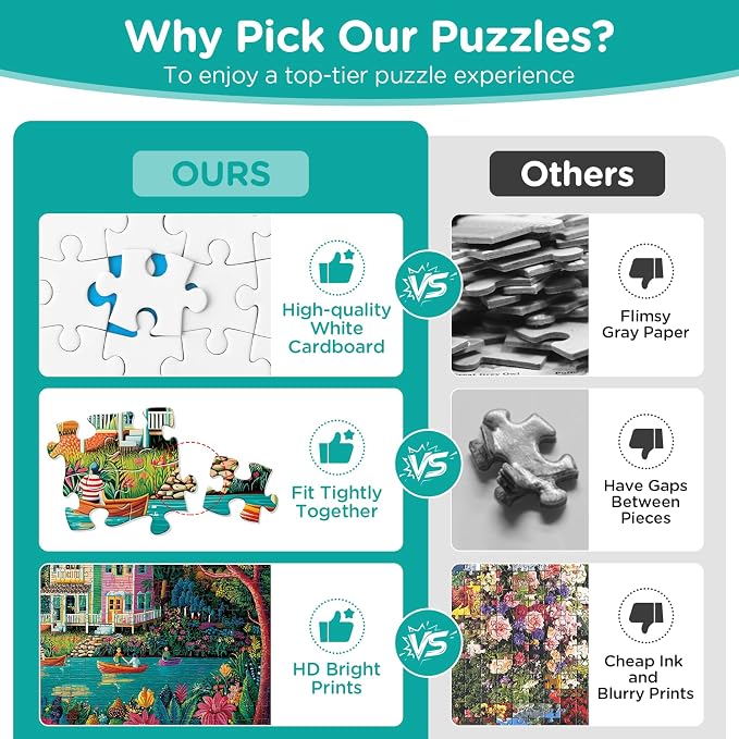 500 Piece Puzzles for Adults,Mountains Lake Cottage Jigsaw Puzzles | Nature Puzzle 500 Pieces for Teens Adults Seniors, Forest Valley Puzzle for Adults, Summer Vacation Puzzle Game Toy Gift