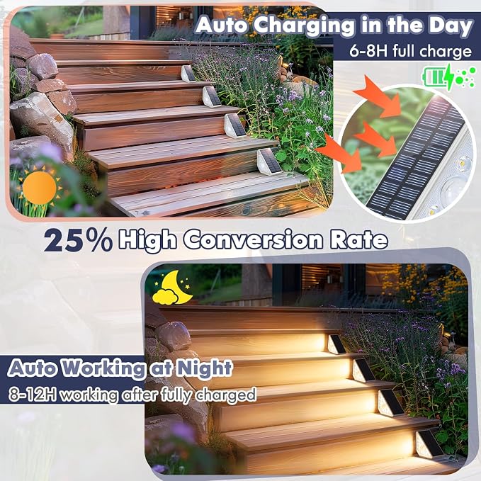 Kondras 6-Pack Solar Step Lights for Outside, Motion Sensor Waterproof Outdoor Stair Lights, Solar Powered LED Outdoor Step Lights Decor for Yard Garden Porch Patio Pathway Deck