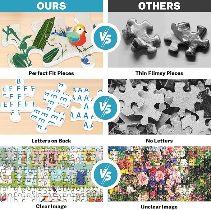 500 Piece Jigsaw Puzzle for Adults, Garden Laundry Day with Cats & Birds | Whimsical clotheslines, blooming flowers, cozy tea table, family game night, screen-free fun, wall decor and gifts