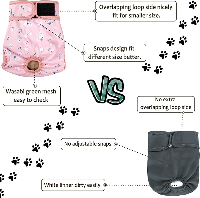 Female Dog Diapers 5Pcs - Premium Reusable Diapers for Doggie in Heat - Highly Absorbent Dog Diapers Female for Pet Incontinence with Adjustable Snaps, Flowers, XXL