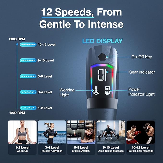 3-in-1 Massage Gun Extended Handle & Belt with 12 Speed Levels & 4 Replaceable Heads for Athletes, Gym Recovery and Seniors Back Pain |Back Massage Belt & Extended Handle Deep Tissue Massage