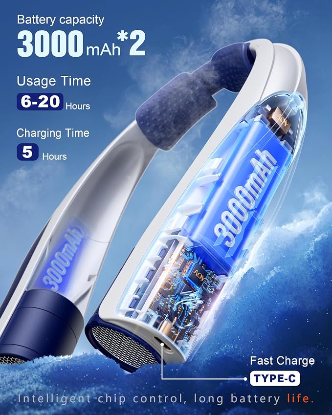 Portable Neck Fan - 6000mAh Rechargeable Personal Fan with 6 Speeds, 360° Cooling Surround Airflow, 20H Long Battery Life Hands-Free Wearable Fan for Outdoor Travel, Office, and Sports