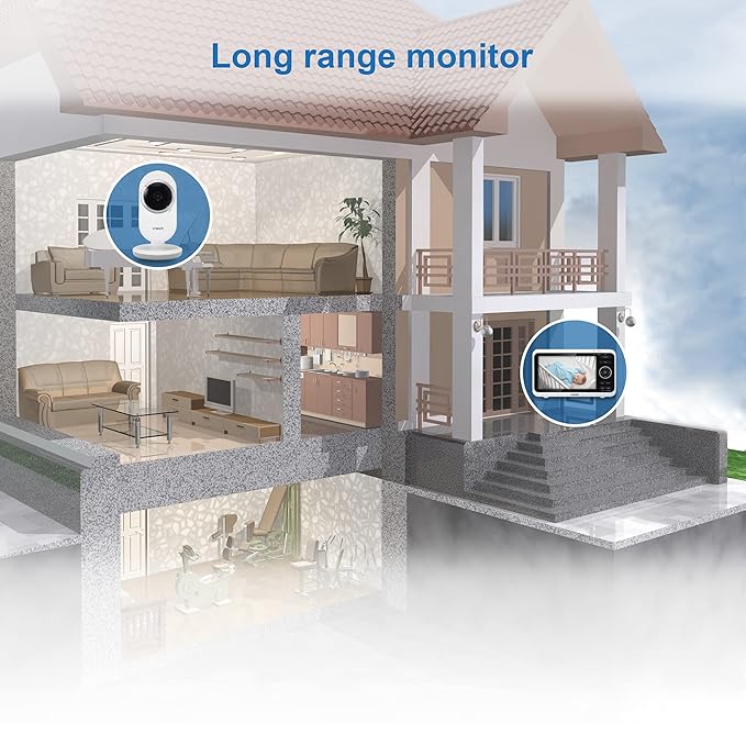 VTech VM350 Baby Monitor, 5" Screen, 1000ft Long Range, Night Vision, 2-Way Talk, Lullabies, Secured Transmission No WiFi