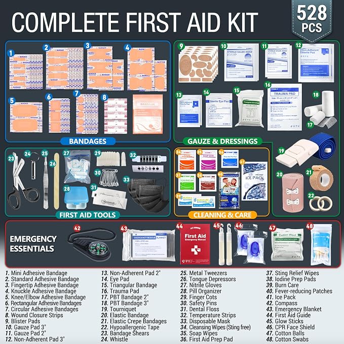 528 PCS Advanced First Aid Kit – Large 6-in-1 Modular Waterproof Well-Organized Emergency Kit for Home, Car, Travel, Camping, Boat & Outdoor