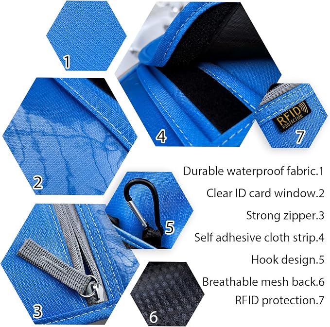 Travel Neck Wallet, RFID Blocking Passport Holder with Adjustable Neck Strap for Men and Women to Keep Cash, Credit Cards and Travel Documents Safe - Navy Blue