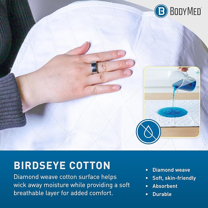 BodyMed Heavy Absorbency Washable & Reusable Underpad, 24 x 36-inch, 4 Pack - Waterproof, Quick Drying, Nursing Incontinence Pad for Seniors, Adults, Pets - Bed, Wheelchair, Furniture Protection