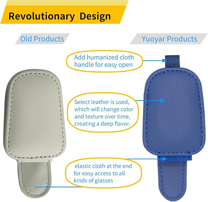 Yuoyar Magnetic Leather Sunglasses Holder for Car, 2 Packs (Blue) | Magnetic Car Visor Accessories