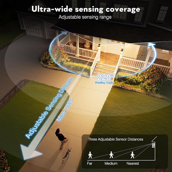 VIANIS Motion Sensor Outdoor Wall Lights, Dusk to Dawn Exterior Light Fixtures Wall Mount, Waterproof Modern Black Outside Front Porch Light, Anti-Rust Aluminum Outdoor Wall Sconce for House Garage