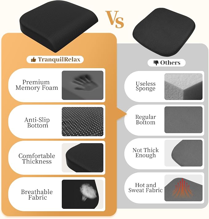 TranquilRelax 2XL Memory Foam Seat Cushion for Office Chair, 3.7-Inch, Black