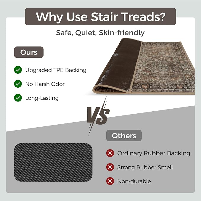 SARBEN 30"x30" Non Slip Stair Treads for Wooden Steps 1 Pack, Sage Brown | Peel and Stick Carpet Stair Runner with TPE Adhesive Backing, Carpet for Added Safety, Pet and Senior Friendly