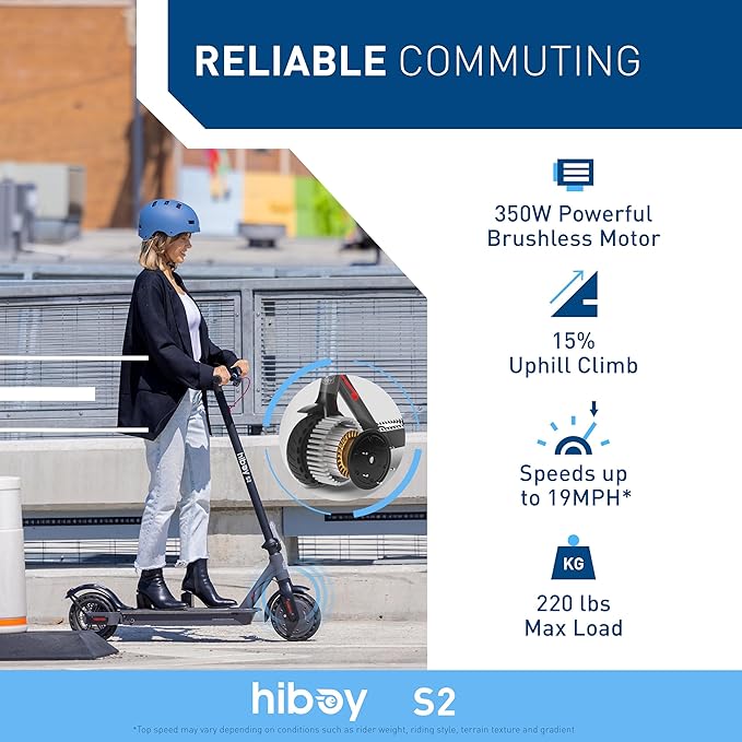 Hiboy S2/S2 MAX Electric Scooter, 350/500W Motor, 8.5/10" Tires, 17/40.4 Miles Range E Scooter, 19 Mph Folding Commuter Electric Scooter for Adults