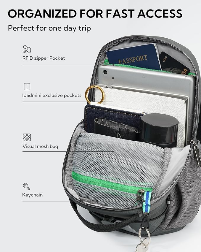 WATERFLY RFID Anti Theft Sling Bag: Small Crossbody Travel Hiking Daypacks | RFID pocket,Multi-compartment pocket,Water-resistant,Adjustable shoulder strap with card pocket,Lightweight nylon