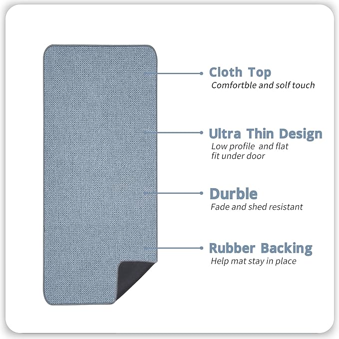 Bath Mat,Ultra Thin Bathroom Runner Rugs,Large Bath Mats for Bathroom,Quick Dry,Non-Slip,Machine Washable,Low Pile,Bath Rug,Shower Outside,Sink,Home Decor Accessories.Blue,3'x5'(36x60inch)