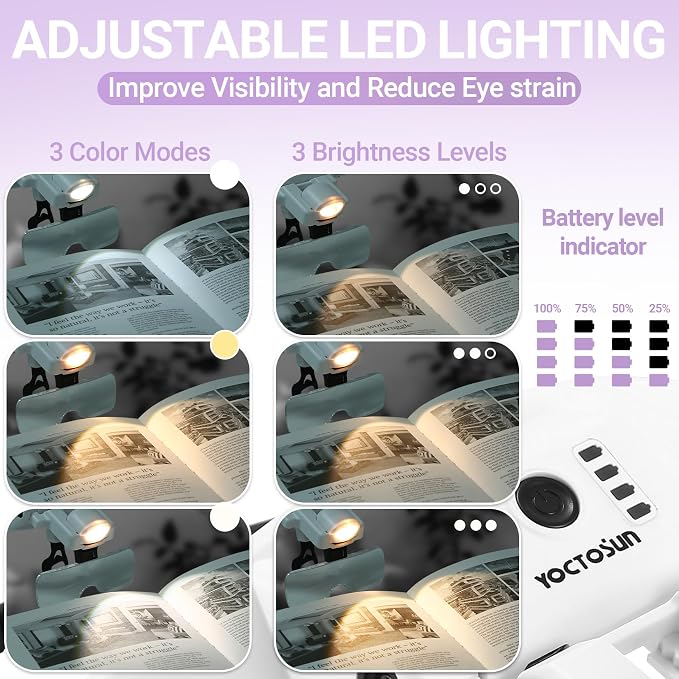Magnifying Glasses with Light, 1.0X-4.0X Headset Magnifying Glass 6 Lenses | Rechargeable, 3 Light Colors, Magnetic Headband, Head Magnifying Visor for Crafts Sewing Jewelry