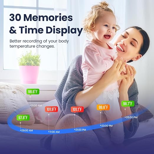 Viproud Digital Ear Thermometer for Kids & Adults, Accurate Results (Black) | With 21 Disposable Probe Covers, 1s Fast Reading, 3-color backlight screen, 30 Memory Recall, ℃/℉ Switchable, Silent Mode