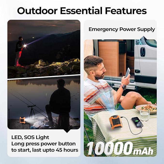 AMACOOL Portable Waist Fan Clip On, 10000mAh Wearable Shirt Fan | Gifts for Men Dad Husband, Rechargeable Powerful Belt Fans, Birthday Gifts for Women Jobsite Travel Camping Essentials 2026
