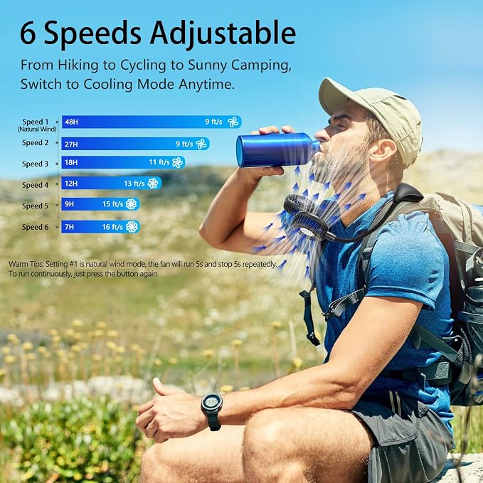 HandFan 10000mAh Portable Neck Fan Rechargeable, 48Hrs Long-Lasted Wearable Personal Fans, Hands Free Necklace Fans, Hanging Cooling Fan for Travel, Hiking, Fishing, Gifts for Women Men