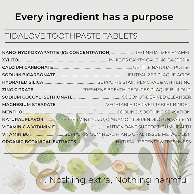 Citrus Yuzu Mint Fluoride-Free Toothpaste Tablets with Nano Hydroxyapatite | Natural Whitening, Enamel Strengthening, Plastic-Free & Travel-Friendly (1 Month Refill + Tin)