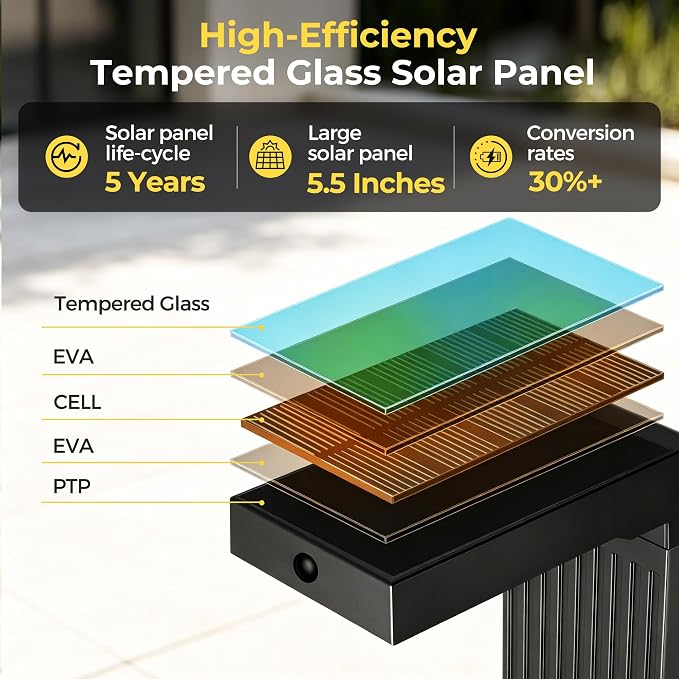 COXSENI Motion Sensor Solar Pathway Lights Outdoor,6 Working Modes,6 Pack | 400LM,Auto 150° Sensing Angle,16.5 Ft Detection Distance,2 Color Temperatures,IP65 Waterproof,Garden,Yard,Driveway,Walkway