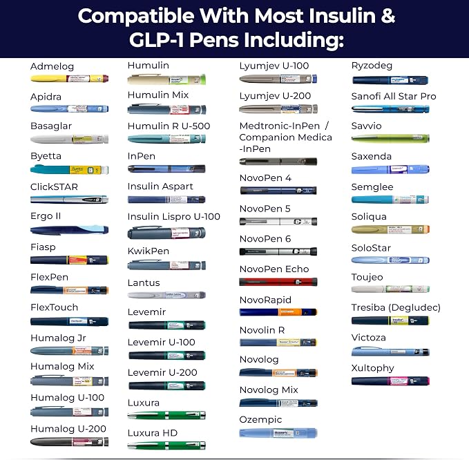 Smart Insulin Pen Cooler Travel Case with Injection Tracking App | GLP1 Medication safe. Injection Tracking & App Reminder Alerts. No Refrigeration or Charging Needed. Support Insulin Users