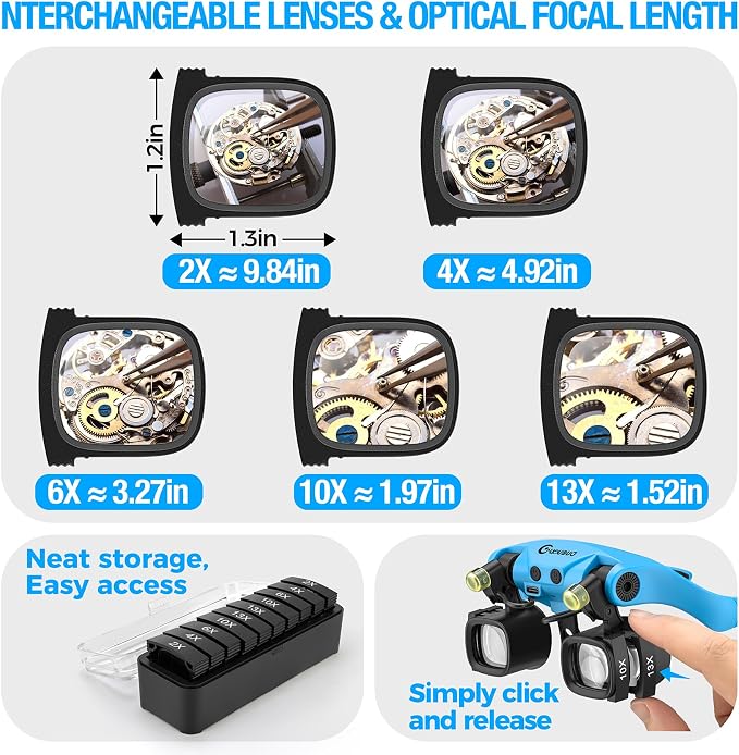 Rechargeable Magnifying Glass with Light 2X-23X,5 Pairs Lens Combos | Single Eye Observation,w/Storage Case, Switchable Headband Magnifier,Lightweight Handsfree for Close Work Watch Repair Crafts