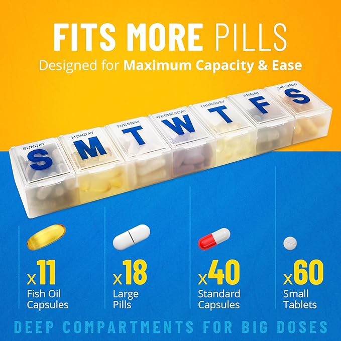 Weekly Pill Organizer - (Pack of 2) Extra Large Vitamin Container with Jumbo Easy to Read Letters, BPA Free - Daily Travel 7 Day Medication Pill Box Case